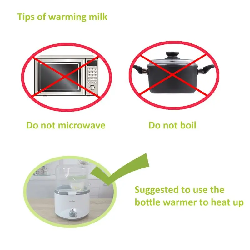 

112Pcs 235ml Baby Breast Milk Storage Bags Leak Proof Sterilized Baby Food Safe Breast Milk Freezer Storage Bag For Baby