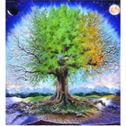 Алмазная живопись 5D сделай сам, квадратнаякруглая алмазная живопись с пейзажем, зеленое большое дерево, красивая картина с пейзажем, вышивка крестиком, подарок FH157