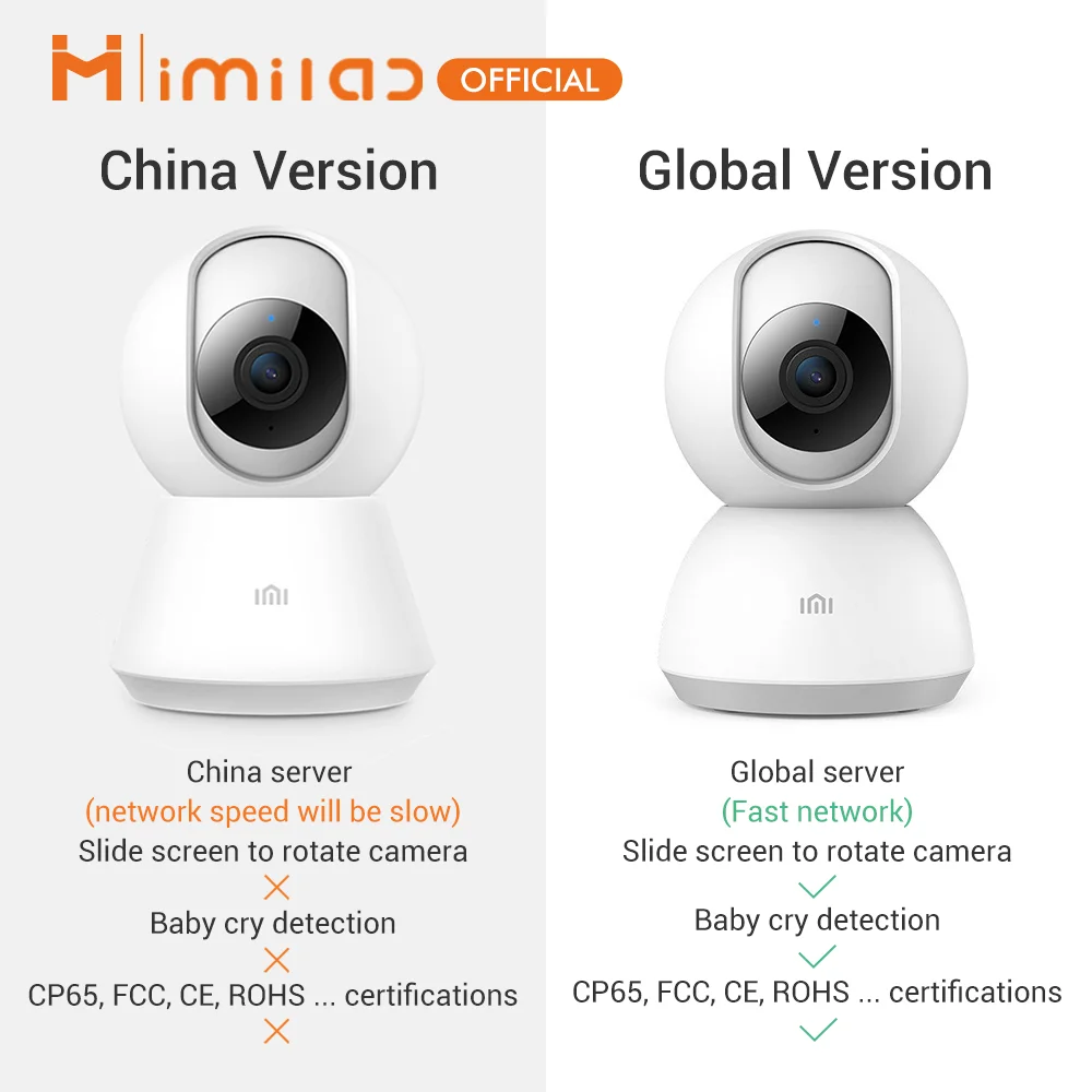 【Global Version】RU IMILAB 1080P Wifi камера наблюдения Camara домашняя беспроводная ip