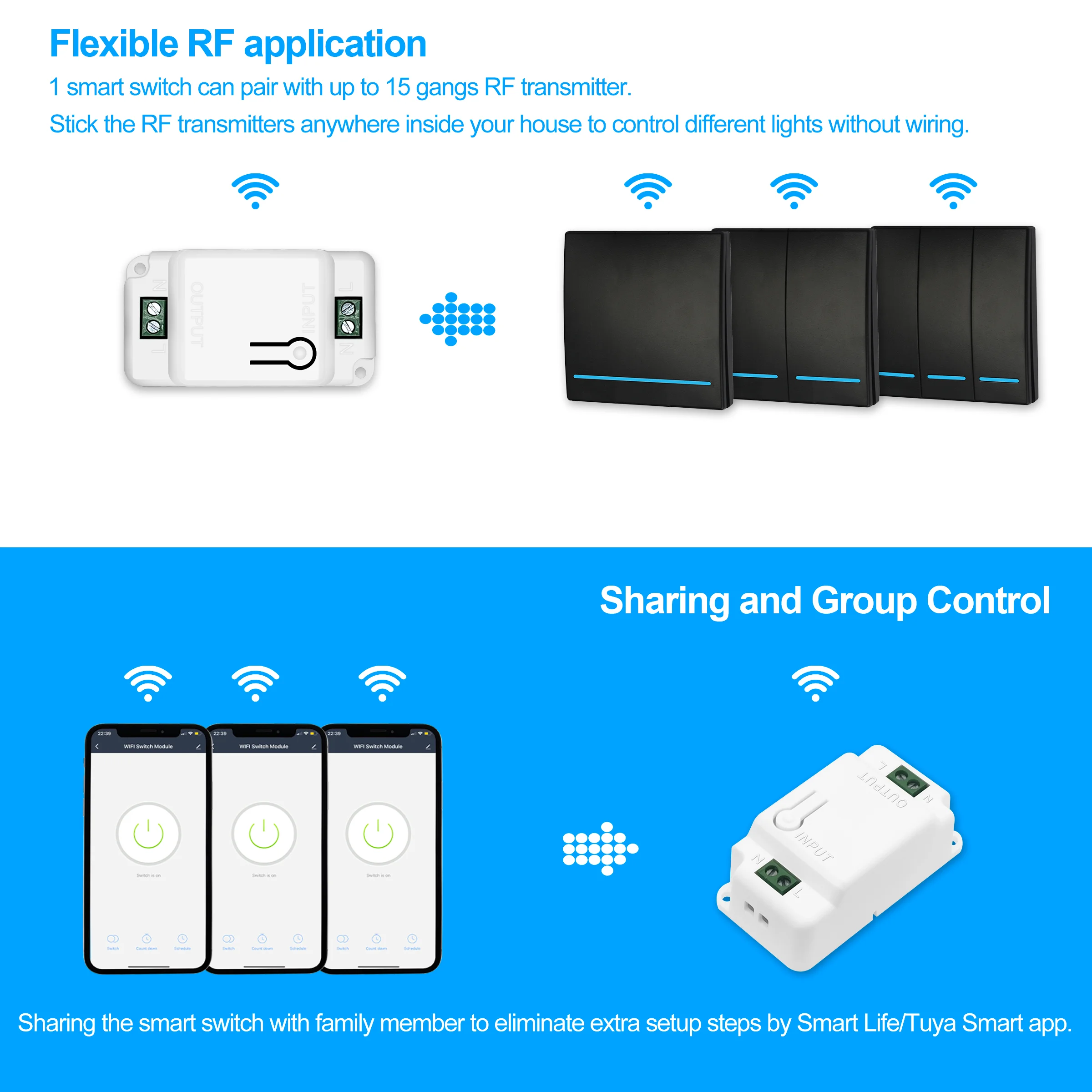 Смарт Wi Fi DIY Light Swtich с 433 МГц радиочастотным приемником Панель кнопок RF передатчики