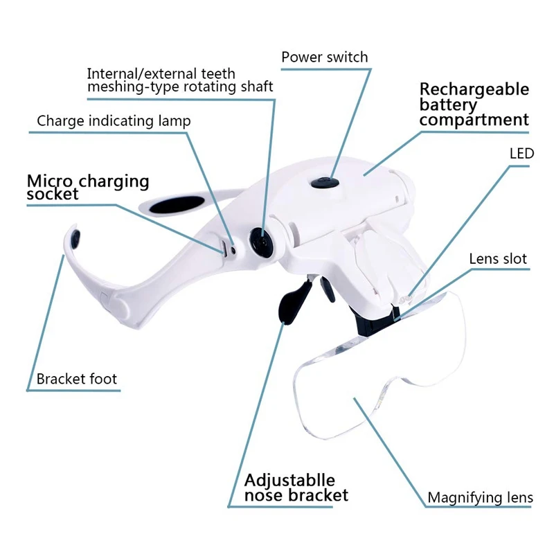 

Hands Free Headband nifying Glass, Usb Charging Head nifier With Led Light Jewelry Craft Watch Hobby 5 Lenses 1.0X 1.5X 2
