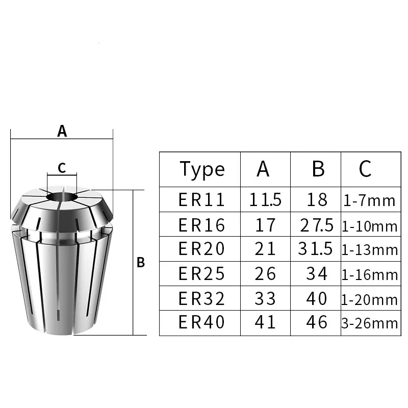 1pcs ER25 0.015mm Precision Spring Collet Strength Cone Milling Holder CNC Lathe Tool for | Инструменты