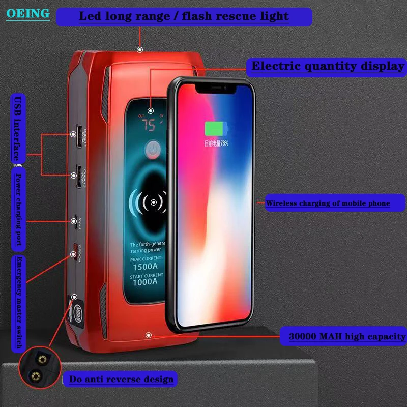 

OEING Car Jump Starter 30000mAh 1500A Wireless Charger Power Bank For 12V Car Emergency Starter T30 Auto Car Booster Battery