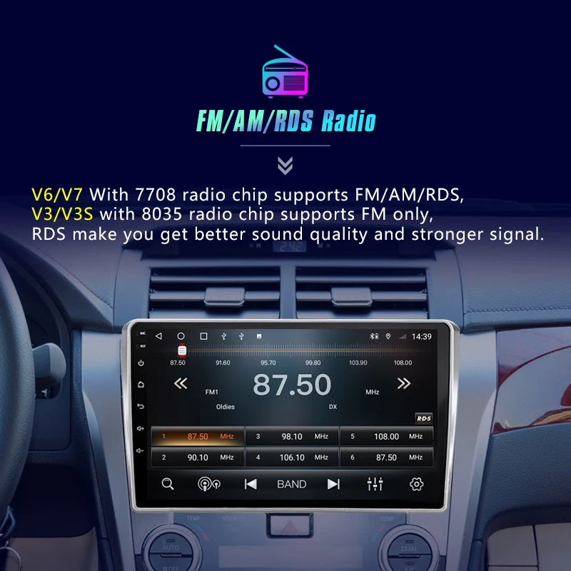 Автомагнитола Roadwise с голосовым ИИ-интерфейсом мультимедийный плеер на Android для