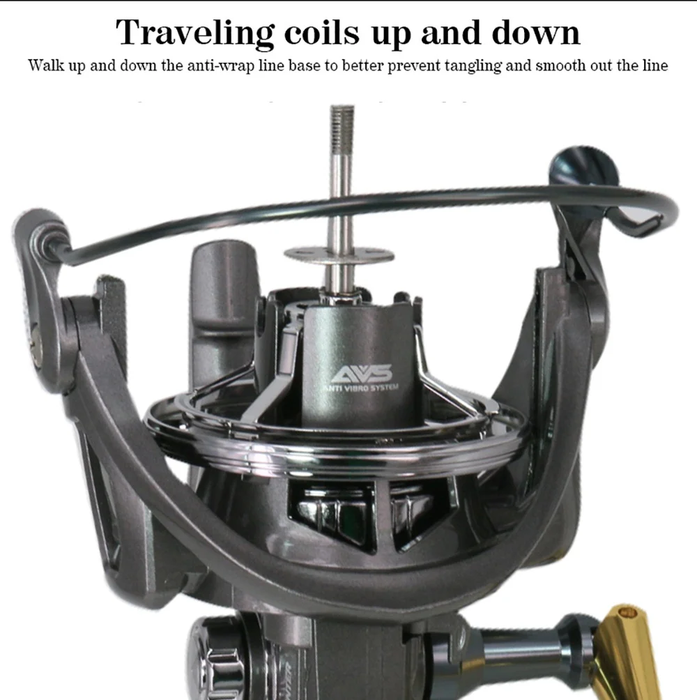 

2021 Spinning Reel 4.6.1 Dual Brake Feeder 6+1BB Carp Reel with Rear Drag Freshwater or Saltwater SH8000/SH10000/SH12000 Series