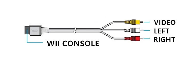 1 8 м аудио видео av кабель игровой композитный 3 RCA позолоченный провод основной 480p