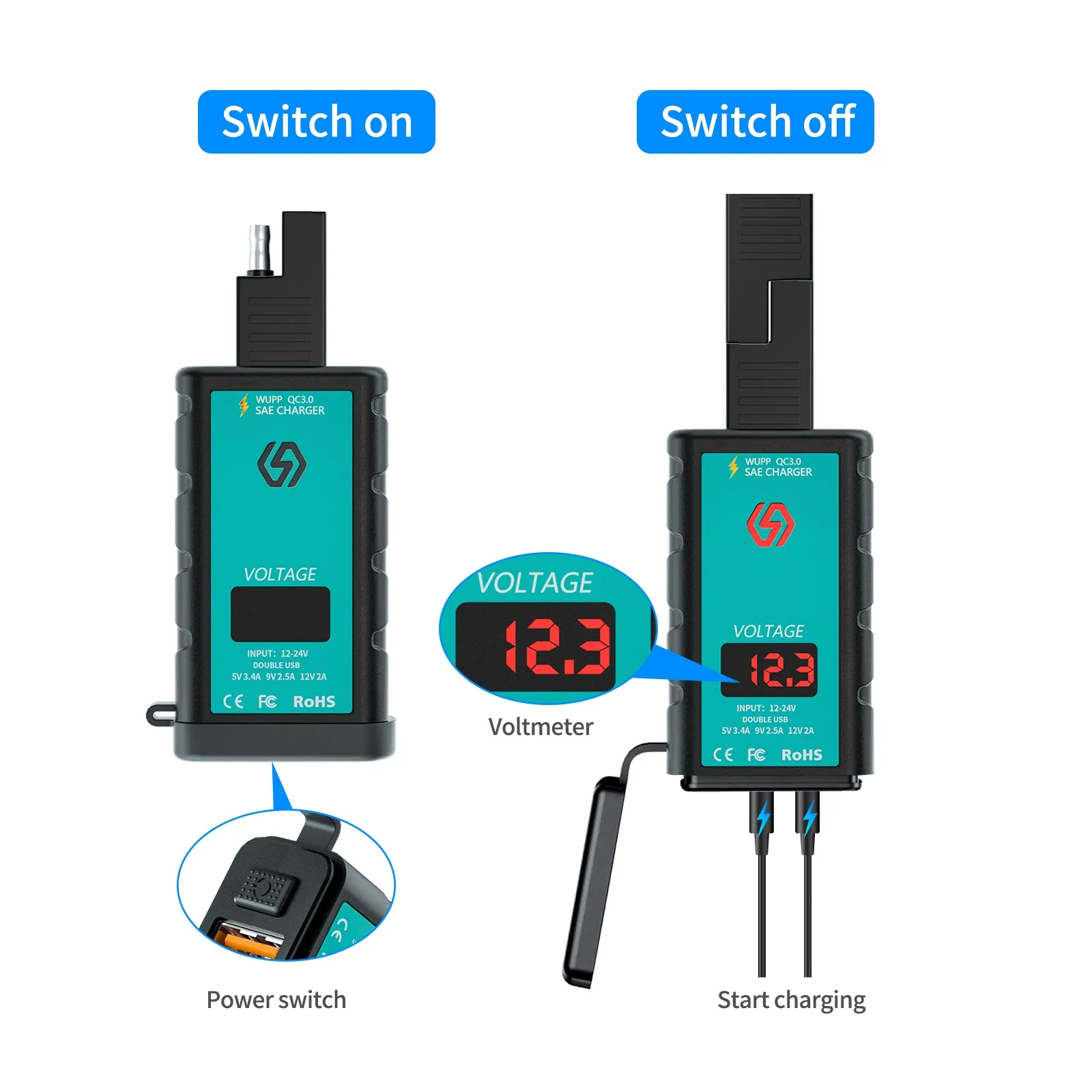 

Motorcycle Handlebar USB Charger With Voltmeter Button Switch Integrated SAE Socket Motorbike Dual USB Charger Accessories