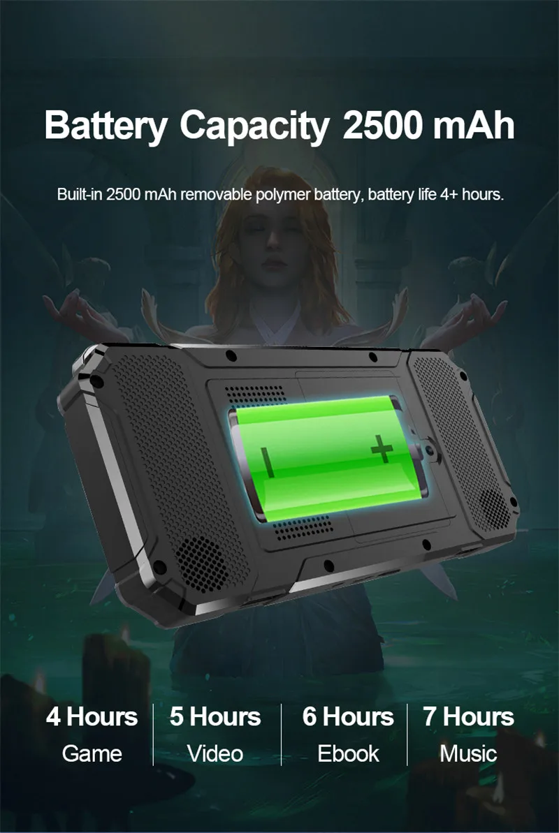 

RS3128 Classic Games Mini Retro Console Player Built in 3000+Games For PSP N64 PS1 4.0 Inch IPS Screen 2500mAH