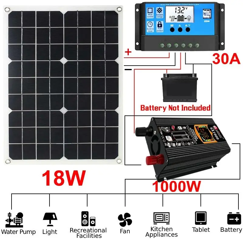 

1000W Modified Sine Wave Inverter 30A Controller 18W 18V Solar Panel Solar Power Bank Battery Charger System Kit Complete 12V