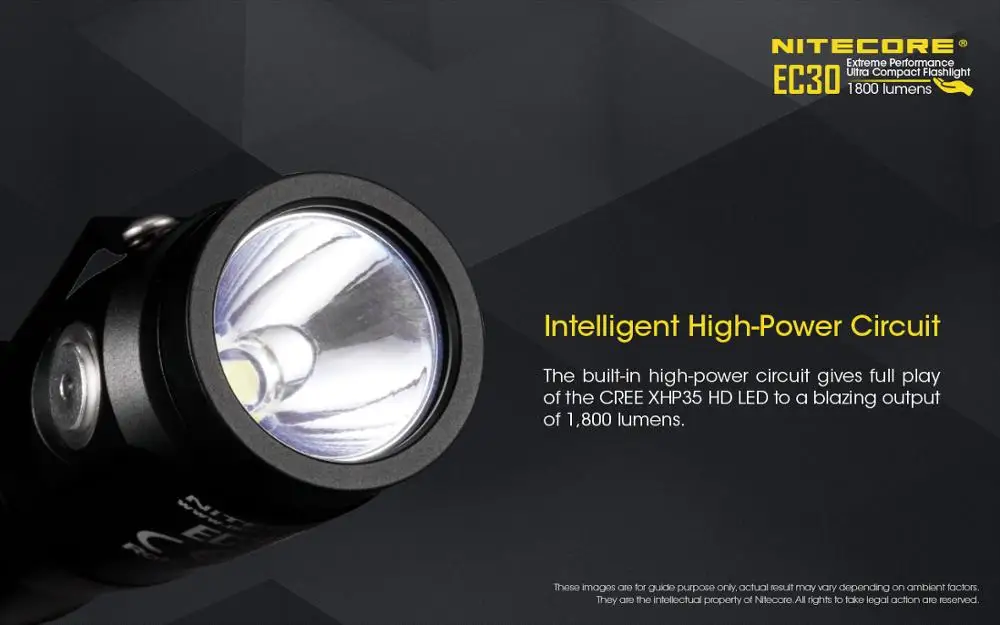 NITECORE EC30 фонарик 1800LM CREE XHP35 HD светодиодный EDC Открытый Кемпинг Портативный фонарь