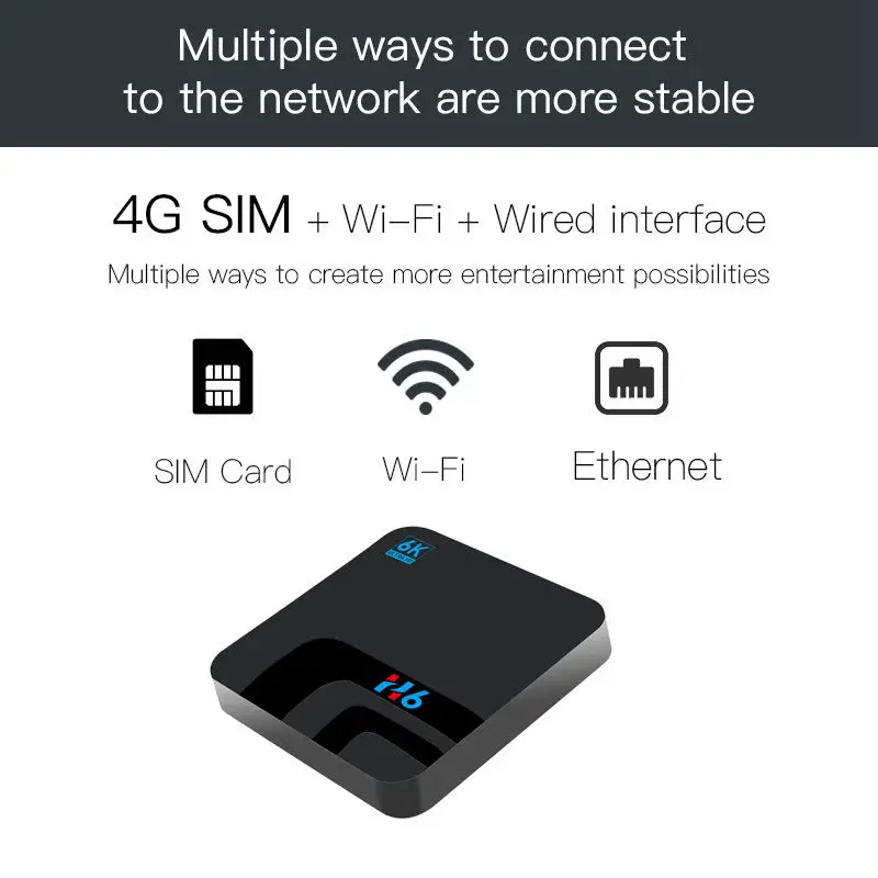 Горячая 3C-H6 4G Sim 4Gb 32Gb Смарт ТВ приставка Android 8,1 6K Allwinner H6 приставка 2,4G Wifi Bluetooth 4,0 Usb3.0 медиаплеер(Eu Pl