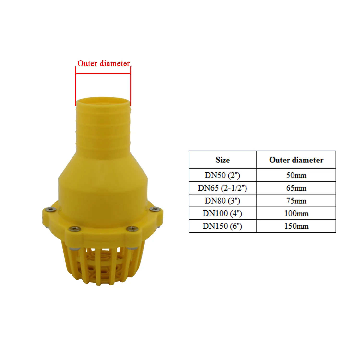 Фильтр с нижним клапаном из ПВХ пластиковый нижний клапан фильтр для