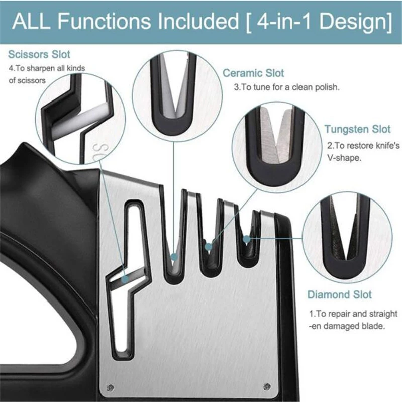 Новинка ручная Нескользящая многофункциональная быстрая точилка четырех в