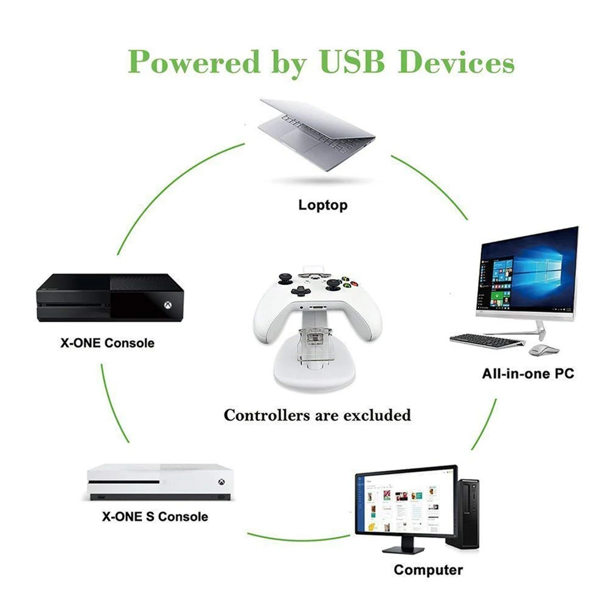 Зарядное устройство для Xbox One/Xbox One S 5 в пост. Тока/мА светодиодный двойной