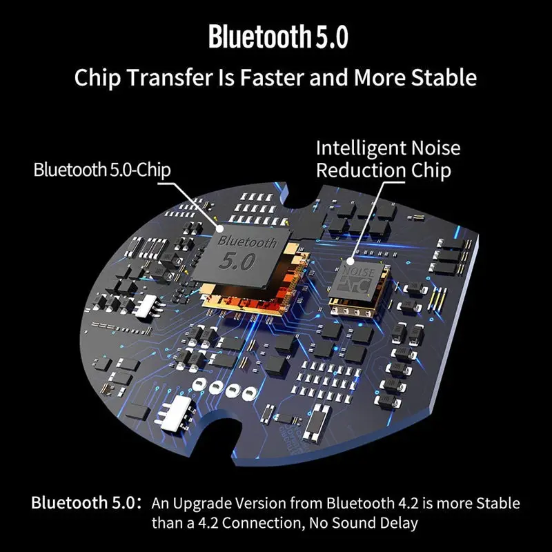 Новые беспроводные наушники Bluetooth 5 0 TWS Hi-Fi мини-наушники для спорта и бега с