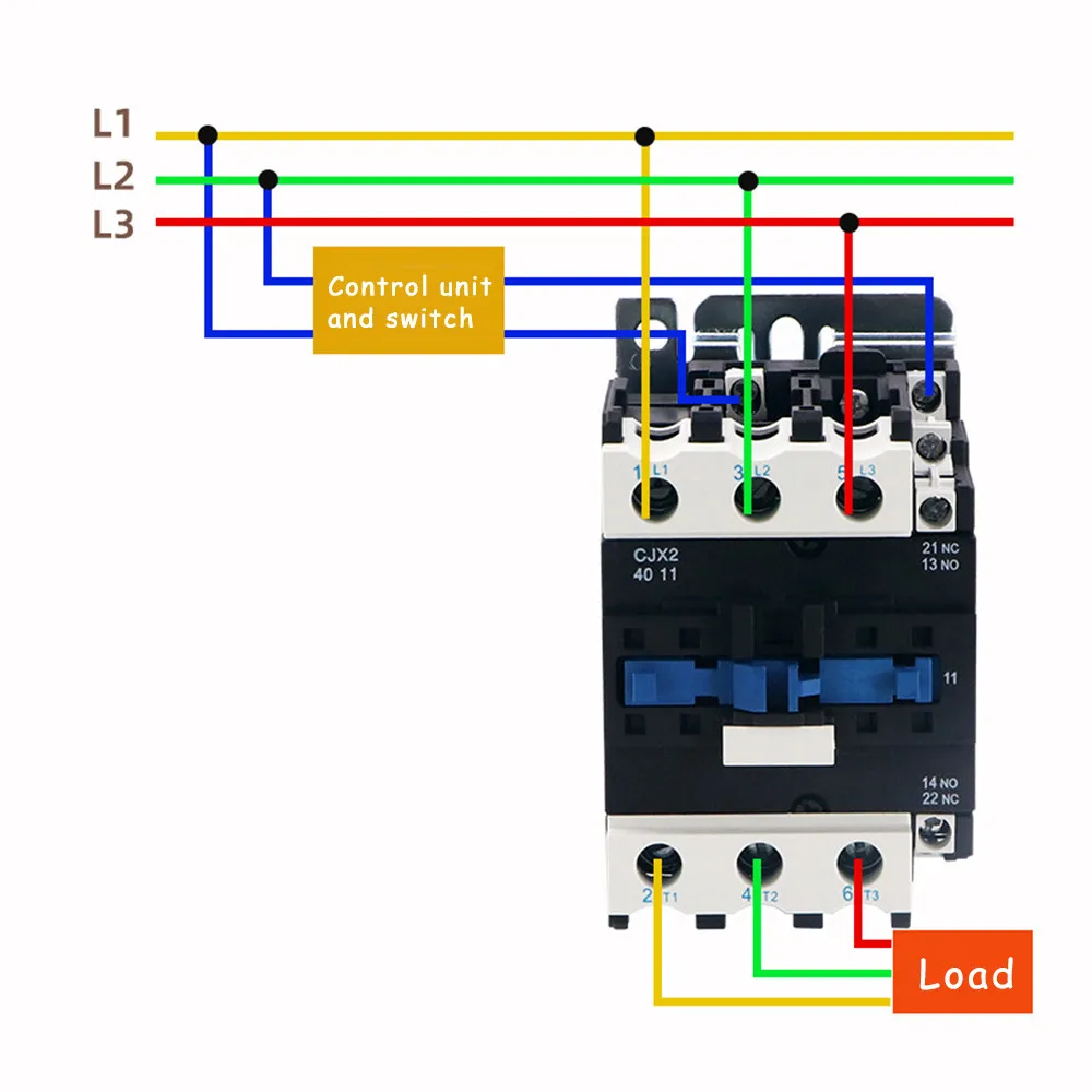 

Equipment AC Front Wiring Contactor High Sensitivity Industrial Series