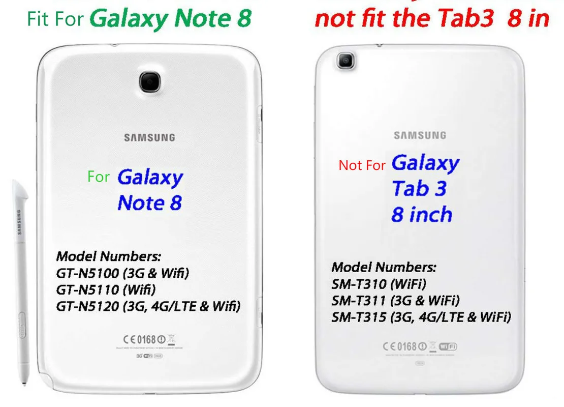 Чехол для Samsung Galaxy Note 8 0 N5100 SM N5110 N5120 дюйма прозрачная задняя панель из ТПУ мягкий