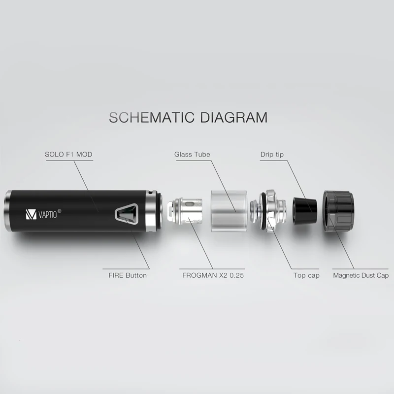 Бесплатная доставка Vaptio соло F1 комплект пара ручка Встроенный 1650 мА/ч Батарея 2 мл