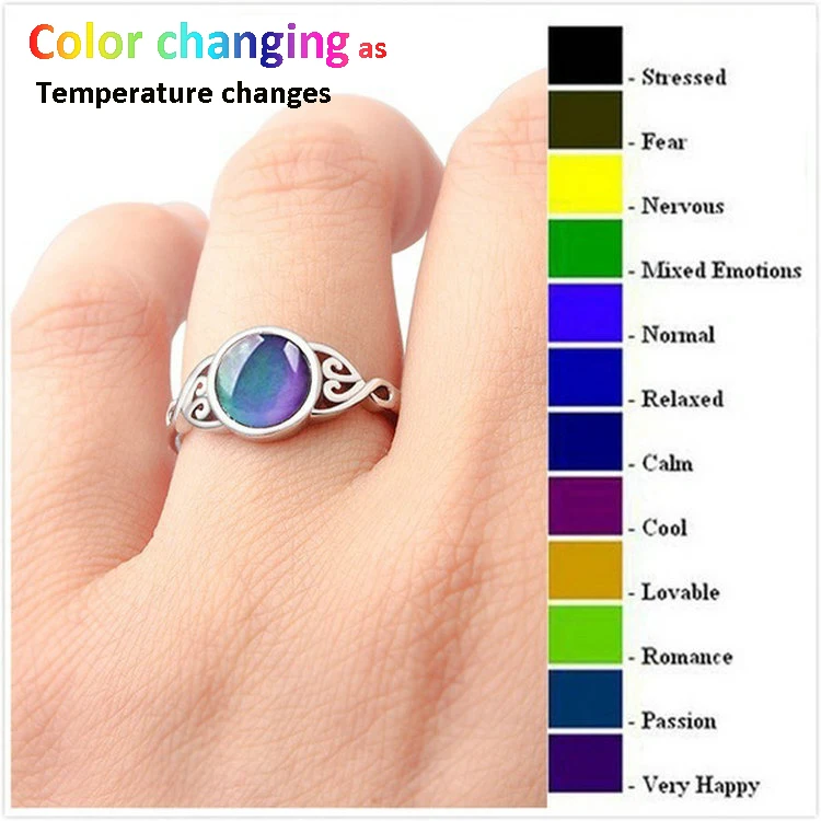 

Change Mood Ring Women Round Emotion Feeling Changeable Ring Men Temperature Control Gems Color Changing Rings for Women Female