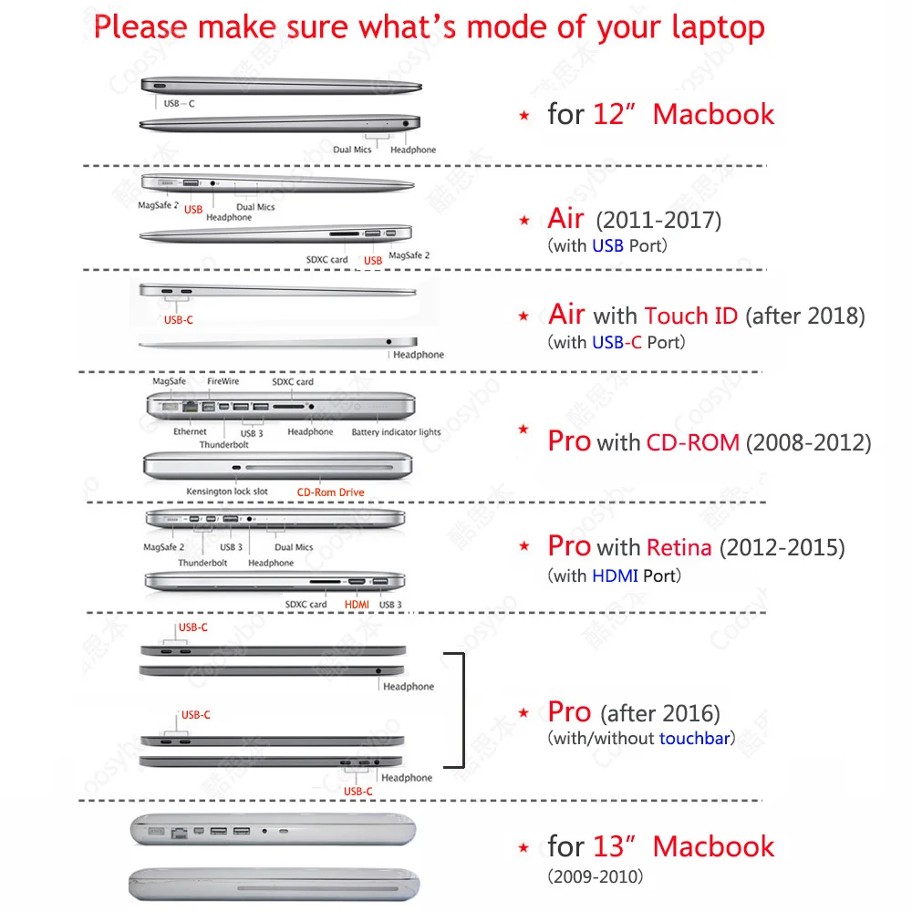 Чехол 13 &quot16&quot Pro жесткий матовый чехол для 12 &quotMacbook 11&quot Air 3 &quotTouch ID 2018 New touchbar 15&quot