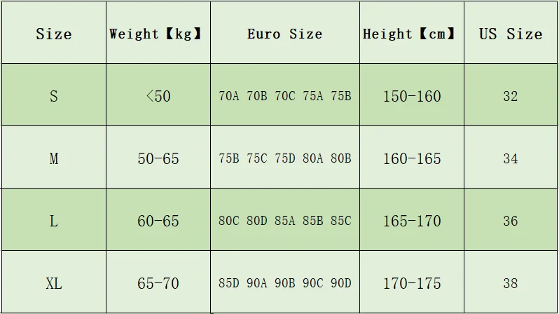 

Seamless Bra Push Up Women's Underwear Lace Bra Full Cup Sexy Lingerie For Women Bralette Wireless Comfort Solid Color Brassiere