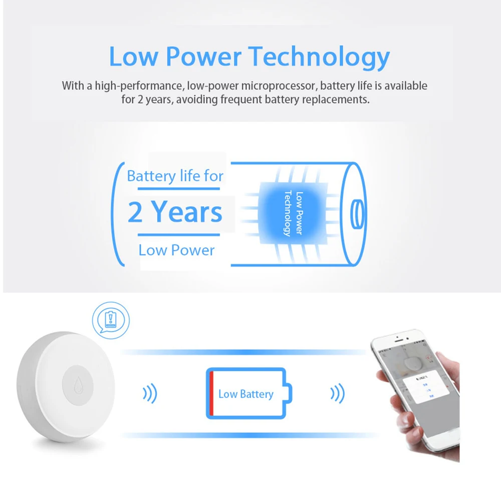 Zigbee умный дом датчик утечки воды беспроводной детектор наводнения обнаружение