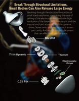 Kinera Baldr 4EST1DD2BA Hybrid Driver In Ear Earphones Earbud HIFI DJ Monitor Earphone with 2Pin 078mm Kinera YH623