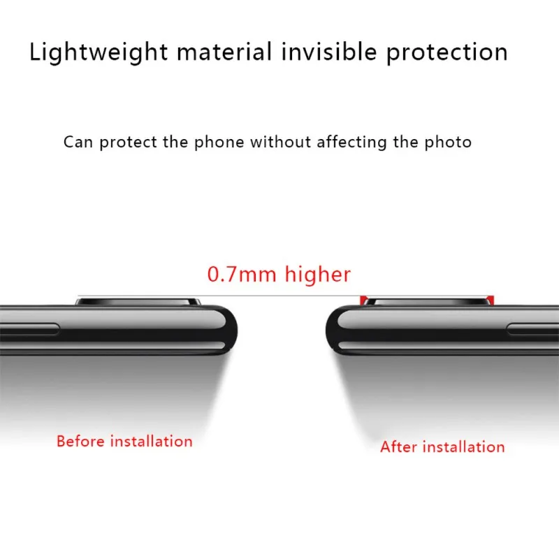 Полноэкранная защитная пленка 2019 для 1 + 7pro Защитная объектива мобильного