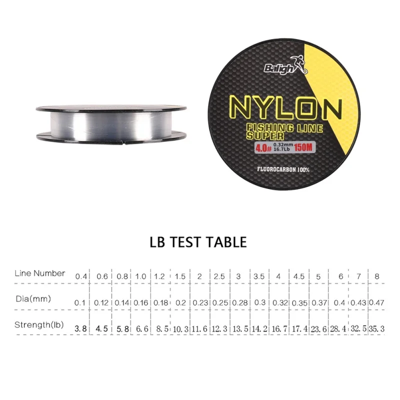 

300M Transparent Nylon Fishing Line Fluorocarbon Coated Monofilament Fishing Leader Line Carp Fishing Wire Fishing Accessories
