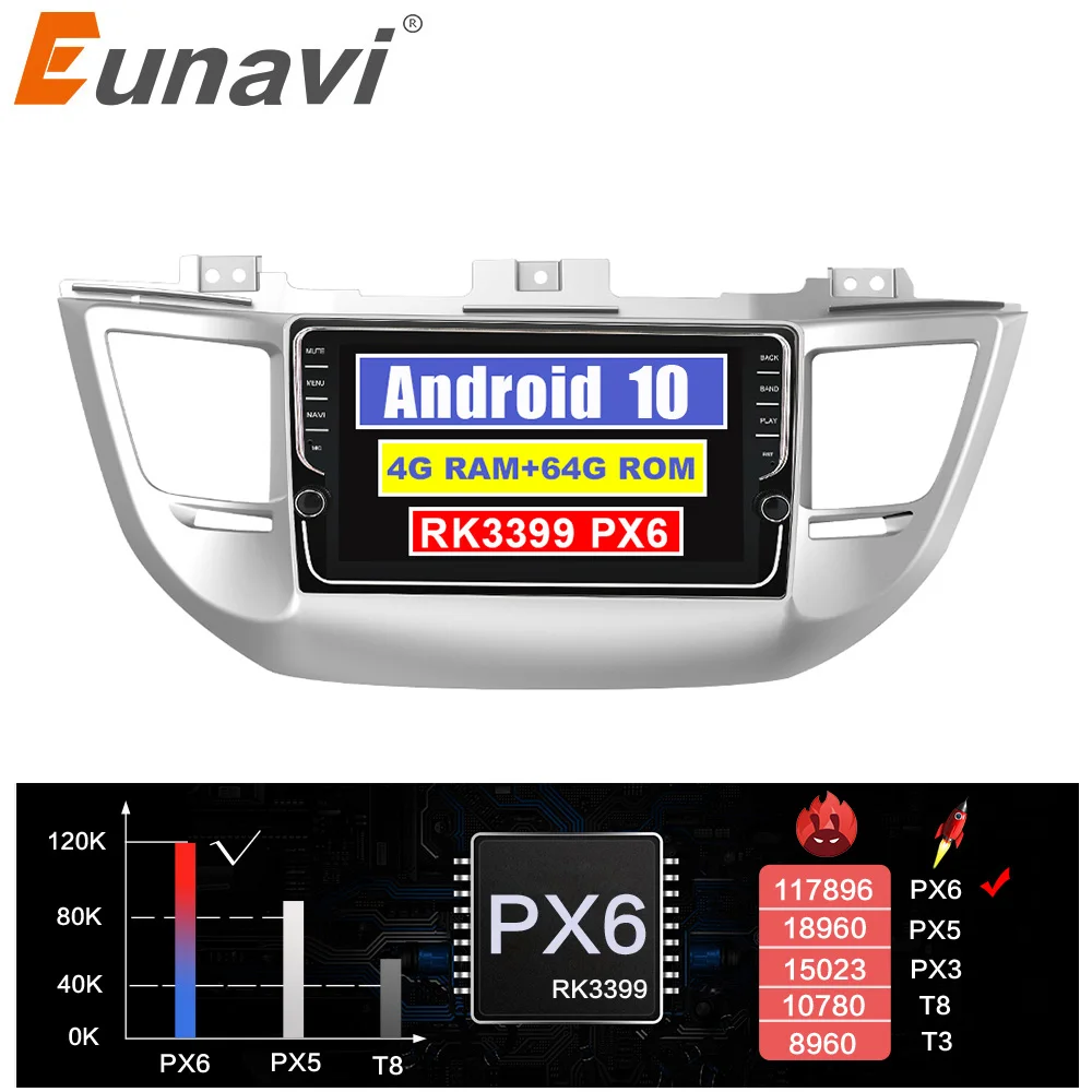 Eunavi IPS 4G + 64G Восьмиядерный android 10 автомобильный радиоприемник для Hyundai Tucson IX35 2016 2017