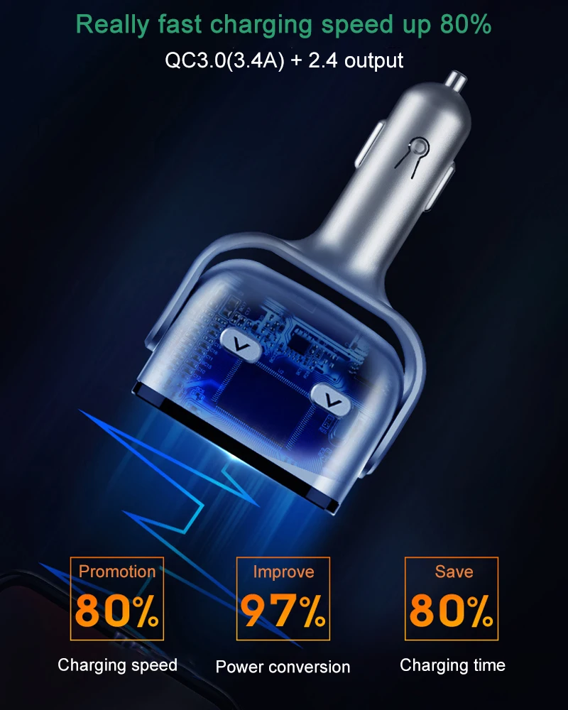 Автомобильное зарядное устройство QC3.0 + 2.4A двойной USB-порт разветвитель