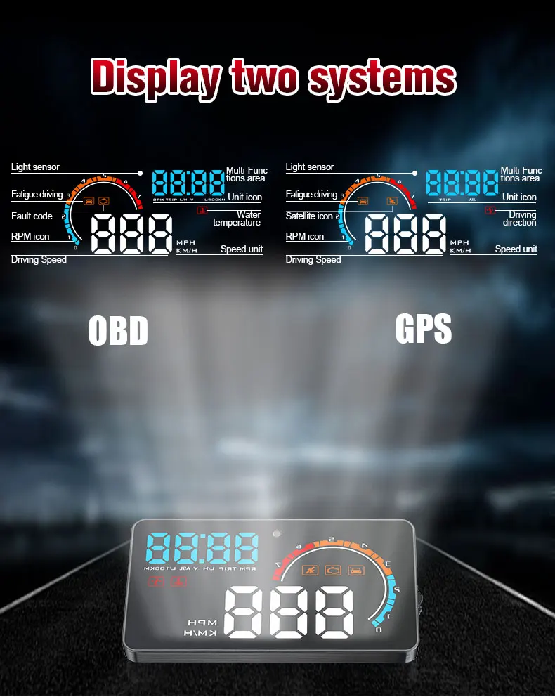 Автомобильный проектор с дисплеем D2500 Hud OBD 2 GPS двойная система OBD2 сканер цветной