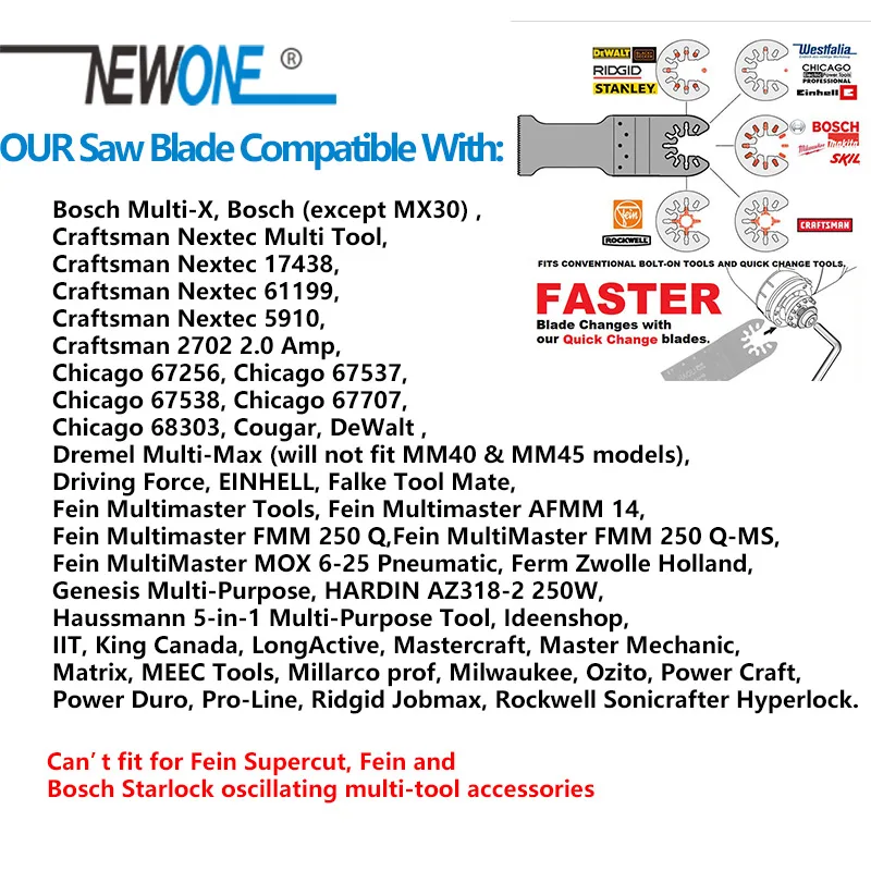 

NEWONE HCS 32*40mm Quick Release Oscillating Saw Blade Cut Wood/Plastic in Electric Multi-tools Saw Blades Accessories