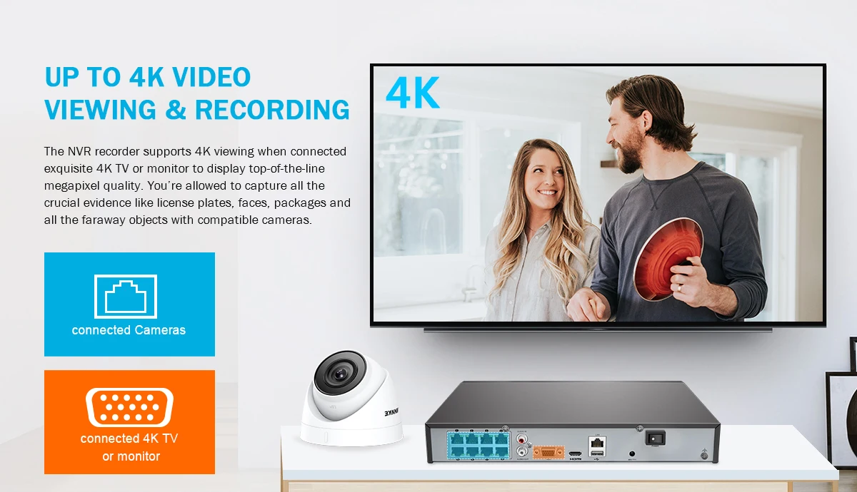 ANNKE 5MP H.265+ Супер HD PoE сетевая видео система безопасности 4 шт. водонепроницаемые уличные ip-камеры с питанием по PoE Белый купол PoE камера комплект