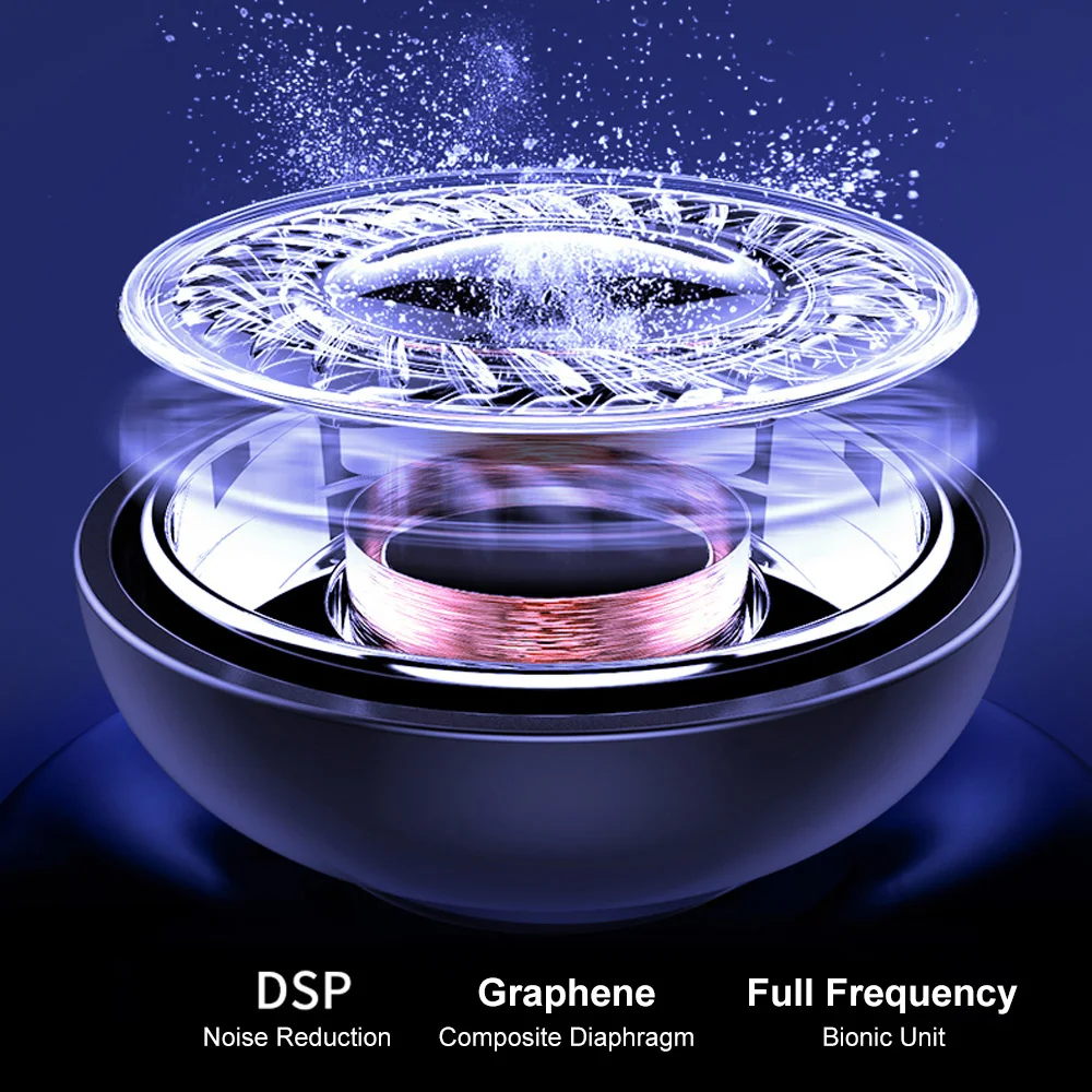 Brand New Q32 TWS Wireless Earphone Bluetooth 5.0 Gaming Noise Reduction Sweat-proof Earbuds IOS Android | Электроника