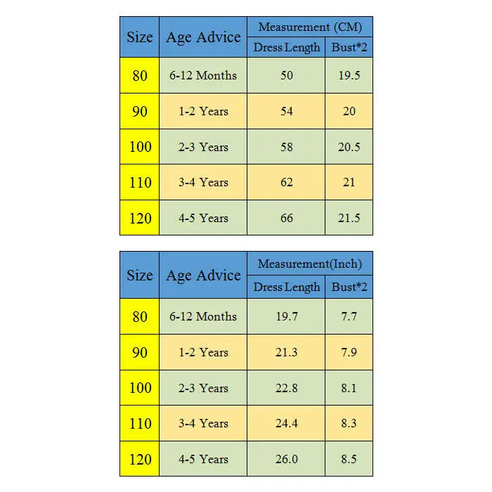 Коллекция 2020 года принцесса вечернее платье для От 0 до 5 лет девочек детская