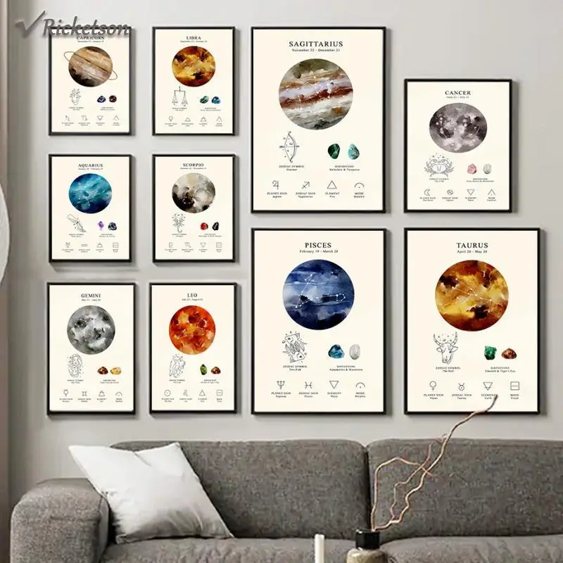 

Birthstone Zodiac Symbol Planet Wall Art Canvas Painting Constellation Nordic Posters and Prints Wall Pictures Kids Room Decor