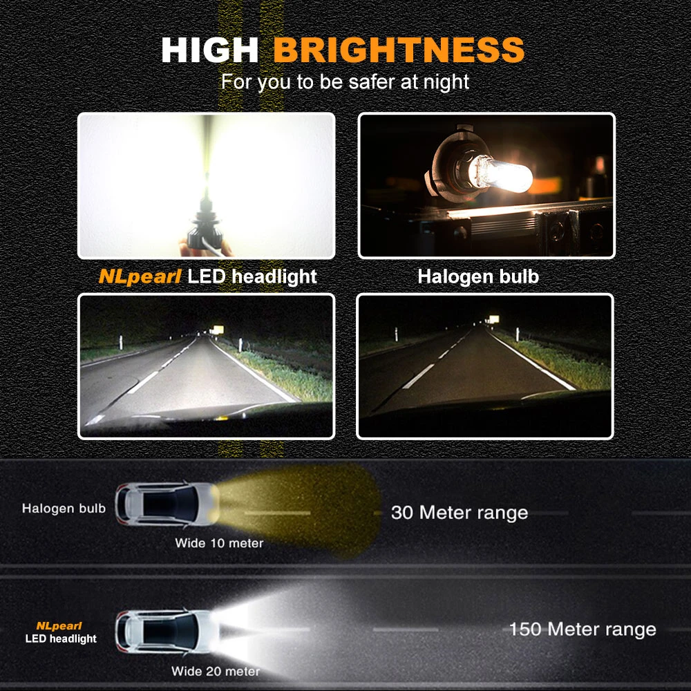 

ANMINGPU Led Headlight For BMW 7 8 Series E31 E32 E38 E65 i3 1986-2013 Led High Beam Low Beam Led Headlight Kit Canbus Fog Light