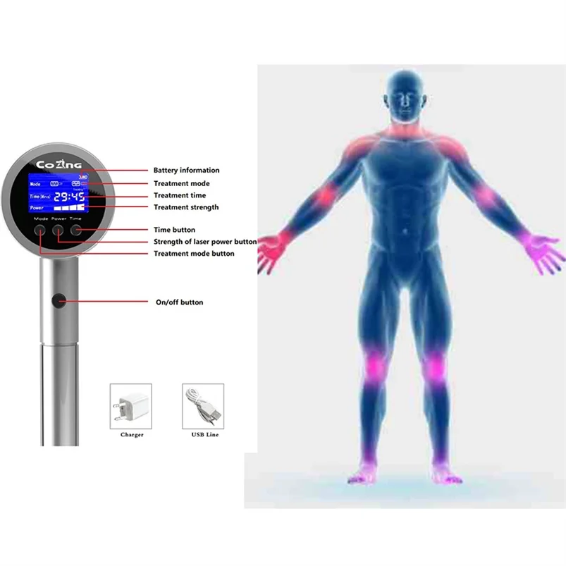 

Prostate Healthcare Cold Laser Pain Therapy Physical Therapeutic Sciatica Pain Knee Joint Arthritis Treatment Tennis Elbow