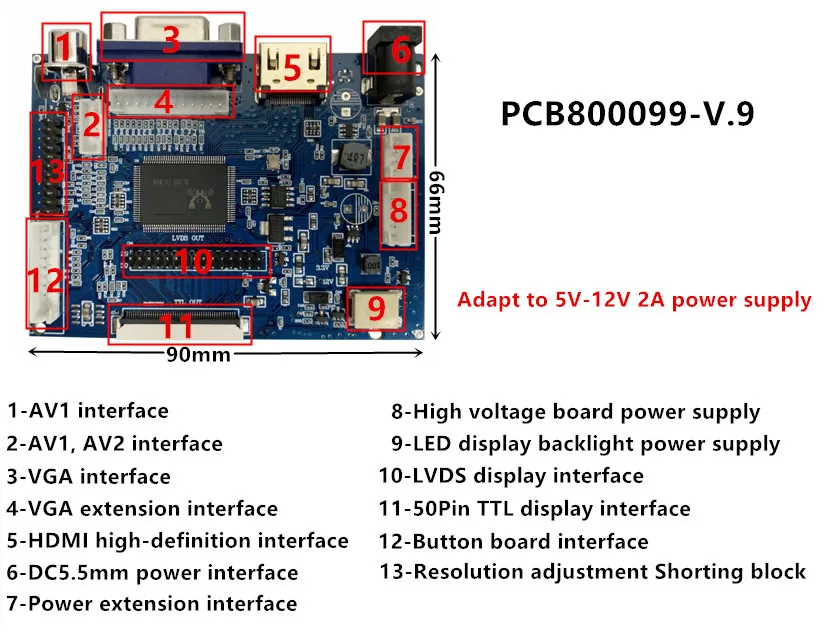 8-дюймовый CLAA080LJ01 7300101353 E242868 ЖК-экран дисплей 2AV VGA HDMI-совместимая плата управления