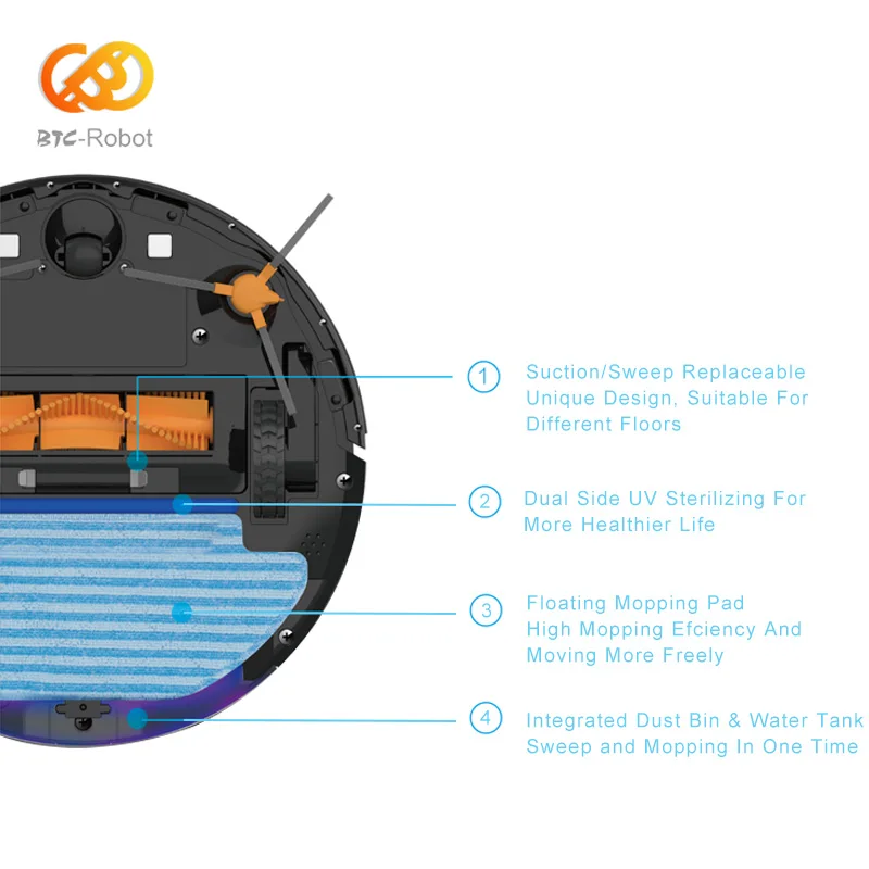 Лазерный пылесос для сухой и влажной уборки | Бытовая техника