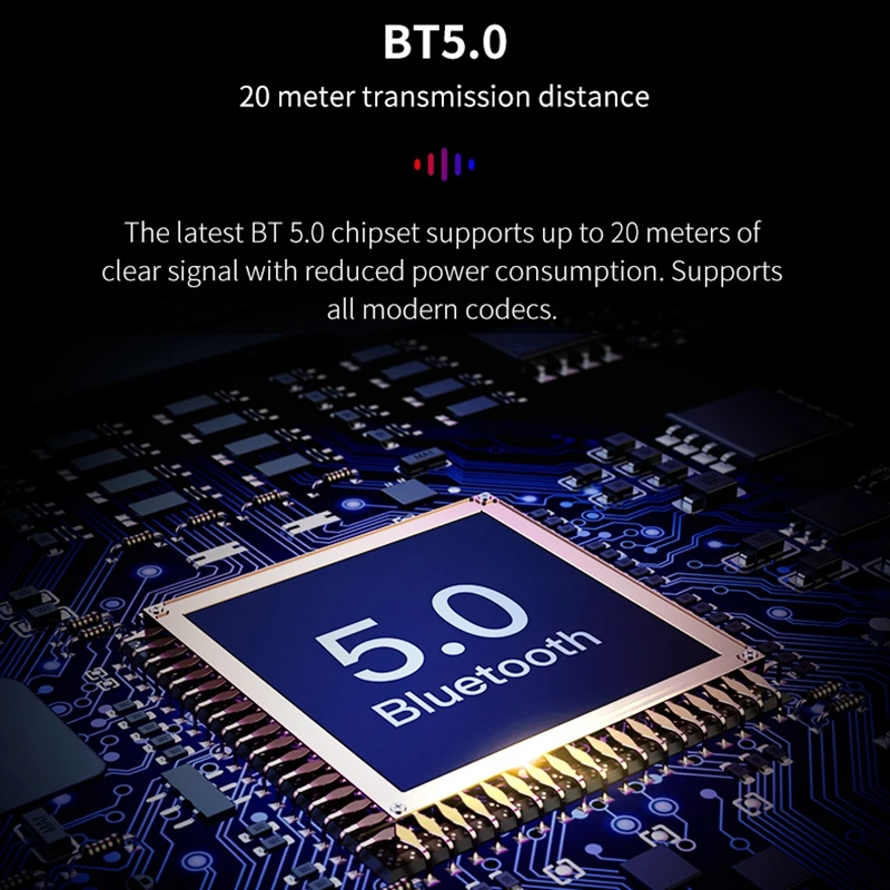 Mifo O3 настоящие беспроводные наушники Bluetooth V5.0 TWS мини двойные с зарядной