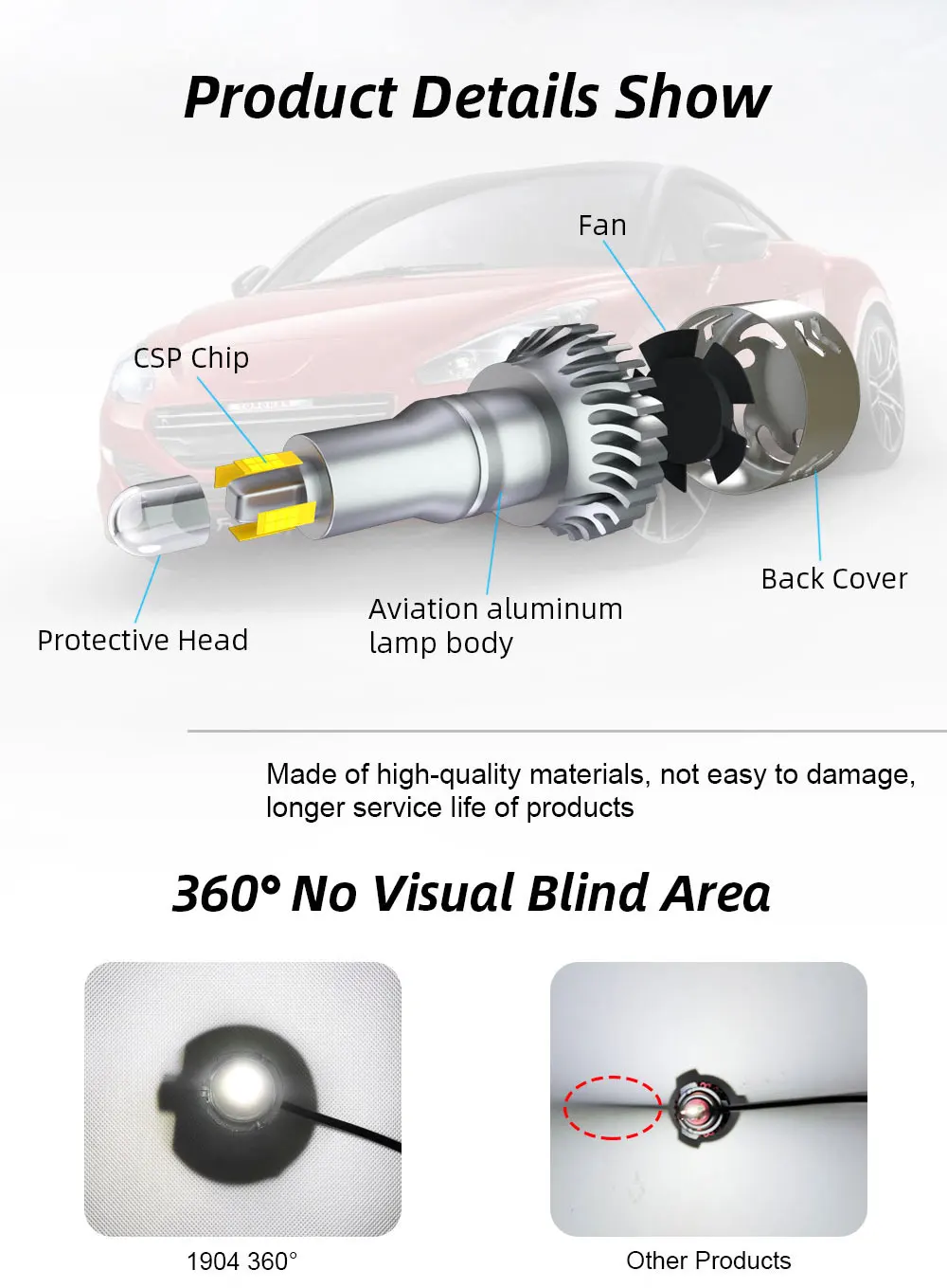 H7 H1 H11 светодиодные фары лампы H8 H9 9005 HB3 H10 9006 HB4 Turbo Canbus 8 сторон 360 градусов CSP чипы 6000K супер яркий авто лампа