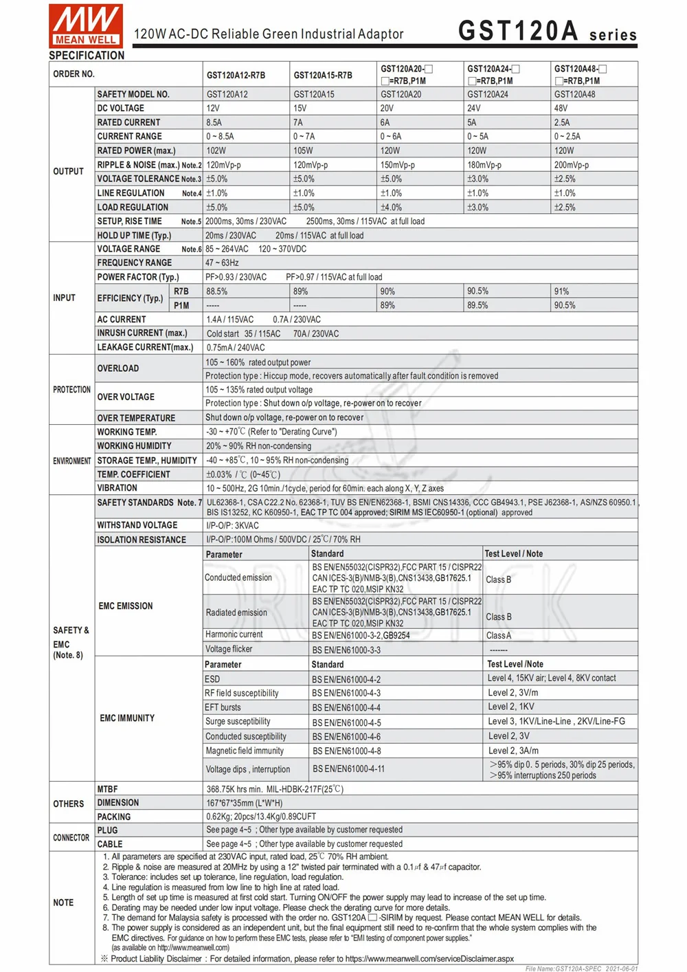 (Только 11 11) Средняя хорошая GST120A20-R7B (2 шт.) 20 в 6A meanwell GST120A 120 Вт AC-DC Высокая