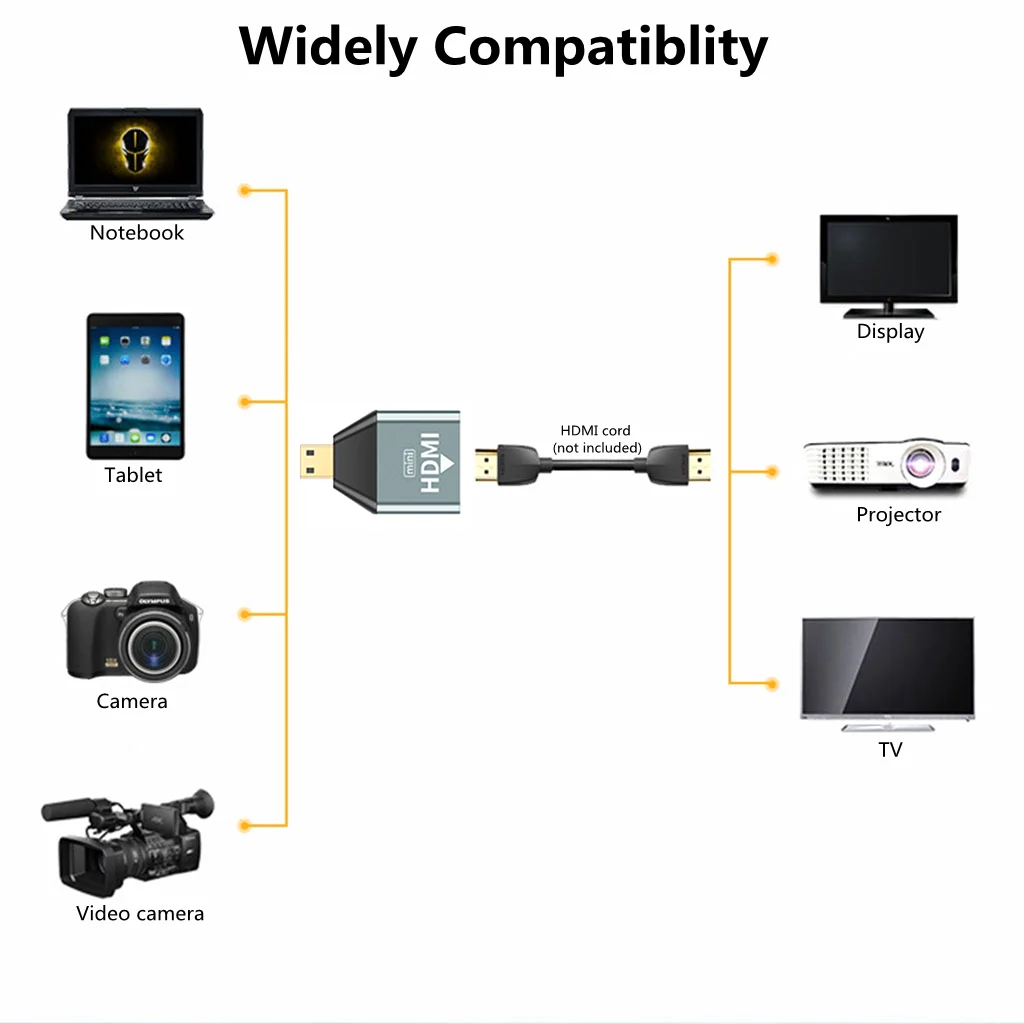 Микро совместимому с HDMI адаптер Папа-мама Тип D к HD разъем 4K @ 60 Гц конвертер из-за