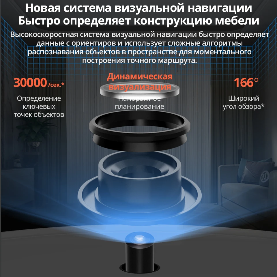 Робот пылесос XIAOMI Mi Robot Vacuum Mop Визуальная динамическая навигация 2500па Влажная и