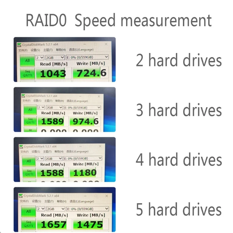 

5Port SATA 5xSATA M.2 NVME to SATA PCI-E to PCIE SATA Hard Disk Array 5 Cards RAID0 RAID1 RAID10 U2 Expansion Card