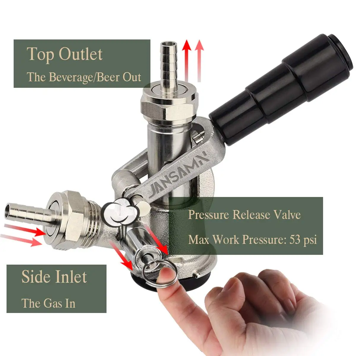 Североамериканский дозатор для пивных бочек типа D устройство нарезания пива