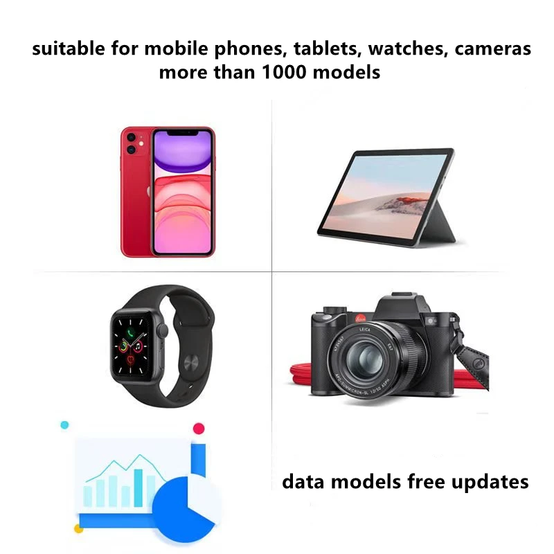 M&aacute;quina de corte inteligente para IPHONE, conexi&oacute;n WiFi, tel&eacute;fono m&oacute;vil, tableta, iPad, pel&iacute;cula protectora Universal de hidrogel-3