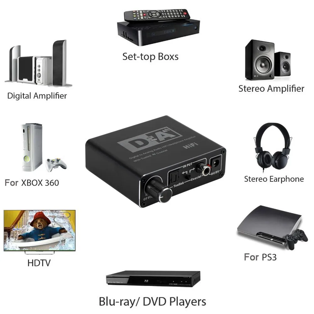 Цифровой аналоговый преобразователь Grwibeou Hifi DAC Amp RCA 3 5 мм усилитель для наушников